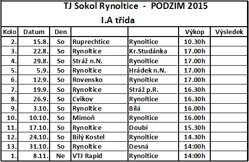 rozlosovani-2015-16.png