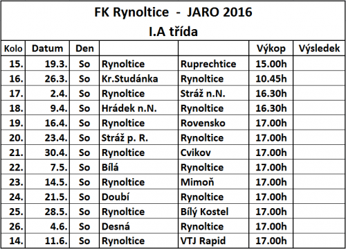 rozpis-jaro-2016.png