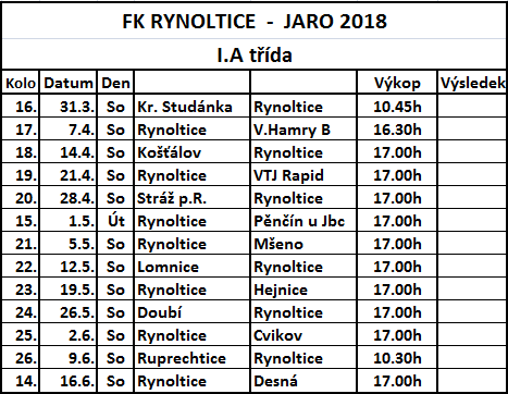 rozlosovani---jaro-2018.png