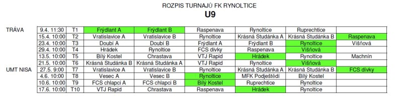 rozpis-turnaju---pripravka-u9.jpg