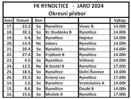 rozlosovani-a-jaro-2024.jpg