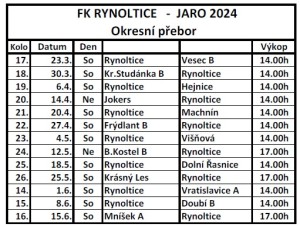 rozlosovani-a-jaro-2024.jpg