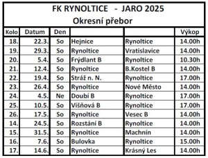 rozlosovani-a-jaro-2025-web.jpg
