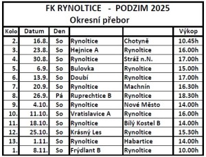 rozlosovani-a-podzim-2025.jpg
