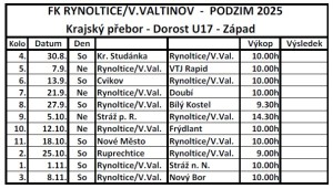 rozlosovani-podzim-2025-dorost-u17.jpg