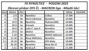 mladsi-zaci-podzim-2025.jpg