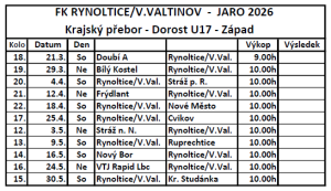 dorost-jaro-2026.png