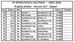 dorost-jaro-2026.png