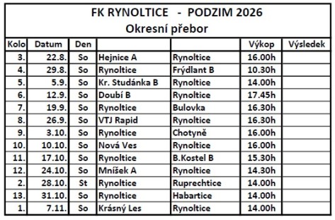 rozlosovani-a-podzim-2026.jpg